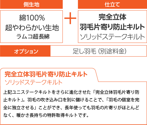完全立体羽毛片寄り防止キルト ソリッドステークキルト