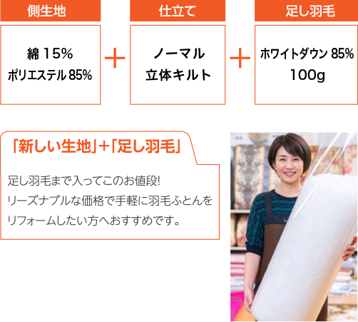 「新しい生地」＋「足し羽毛」