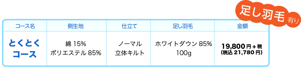 とくとくコース料金
