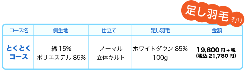 とくとくコース料金