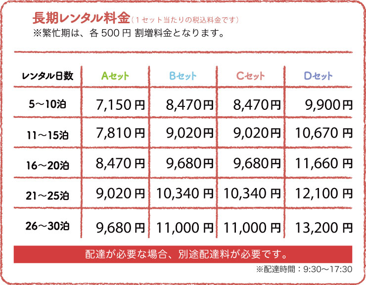 長期レンタル料金表（１セット当たりの税込料金です）